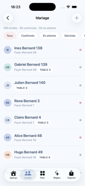 Liste des invités d'un mariage dans Tablee, avec foyers, statuts de réponse et numéro de table
